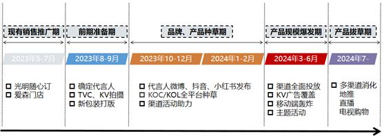 1689209622180081.png image.png