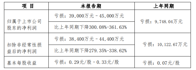 1689556594201062.png %~~_BZWR7~~T3ANCI08LJNA.png