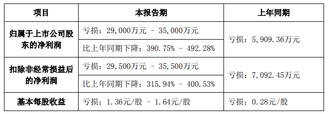 1689560134296104.png ~KNRNBG[4L}LKD3W6{J7$7V.png