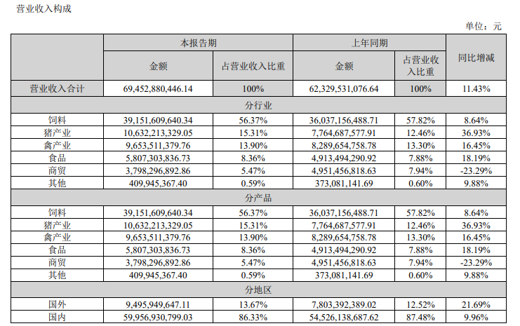 1693442105674455.png }XECAA$[~98_S4GK(T}I[7M.png