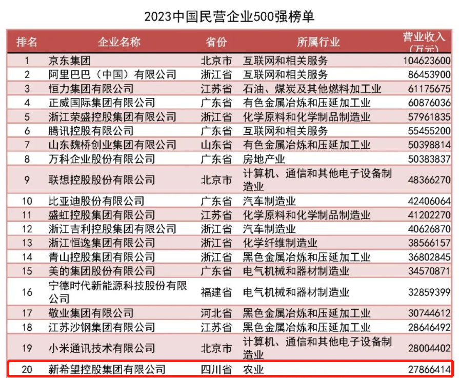 1694650580118695.png 微信圖片_20230914081522.png