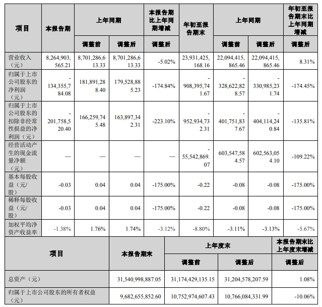 1698193683524792.png `Y4NBE1W085LAVJG3KHBV7O.png