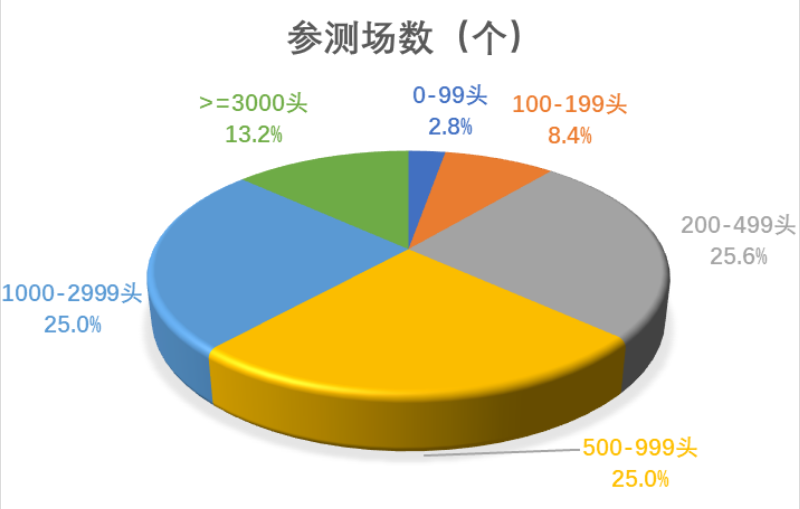 1702260108950705.png