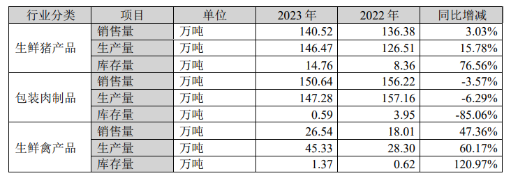 1711500529115467.png G34)P)(RC5)@X$I8I3)_TGM.png