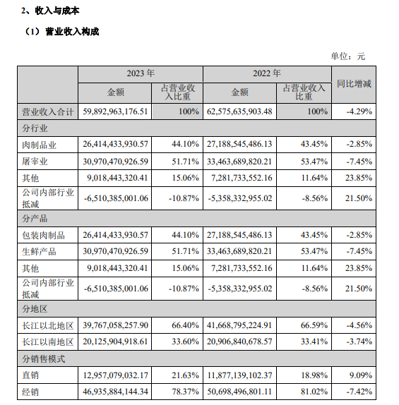 1711500729774313.png 0_@$Z{MUO3}KQ@L~[S0UIGC.png