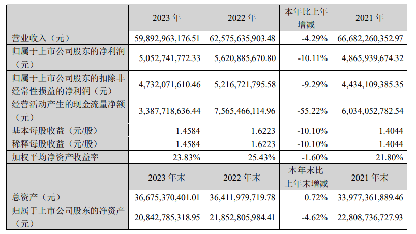 1711500766943279.png I[K)RO4AJU$H}XJXZ(}644H.png