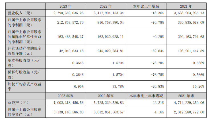 1714005661309128.png 5OG77`_%238{%VNGM%U_N{B.png