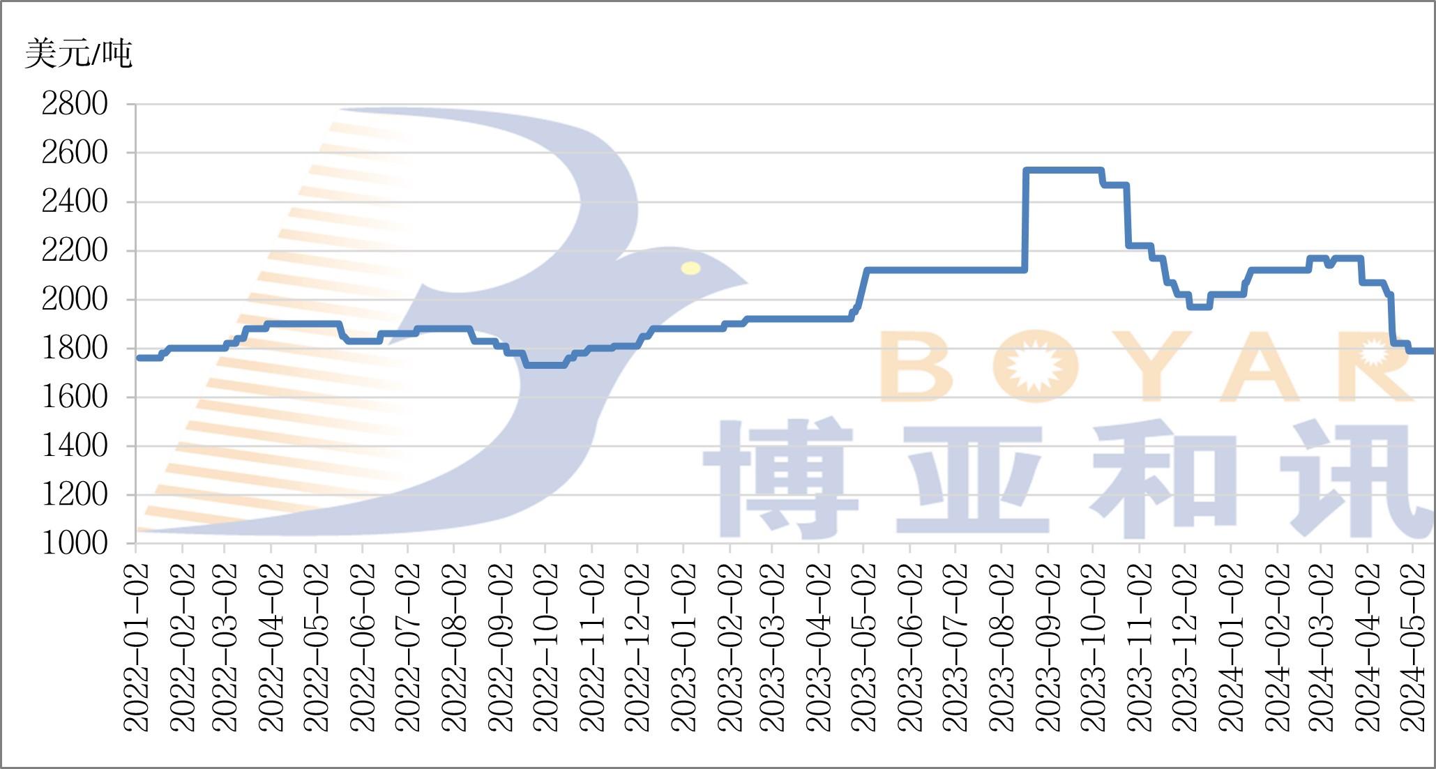 1715910891244734.jpg