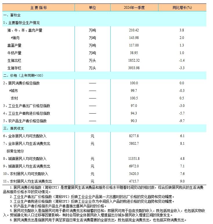 河南.png