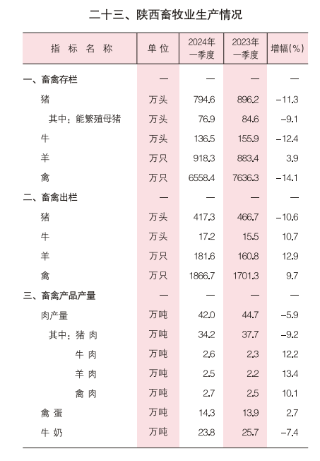 陜西.png