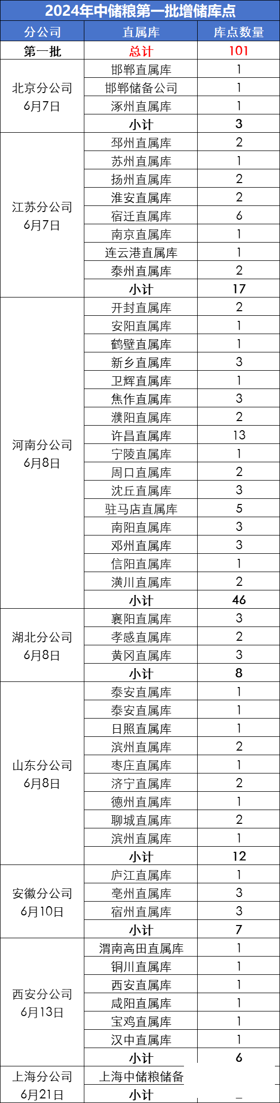 微信圖片_20240624094456.png