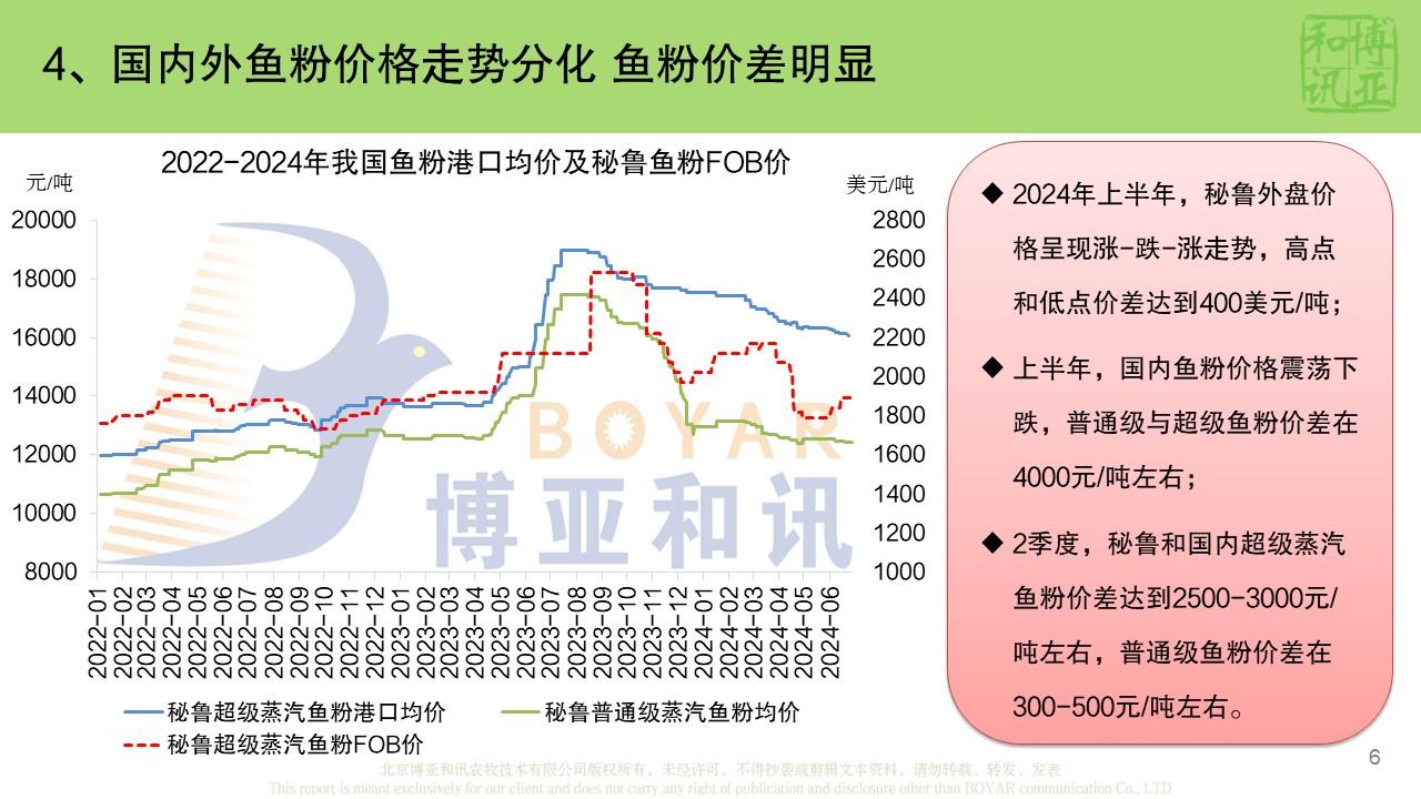 幻燈片6.JPG