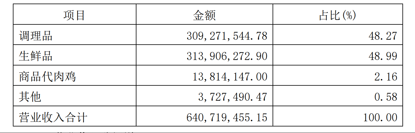 QQ_1730166511963.png