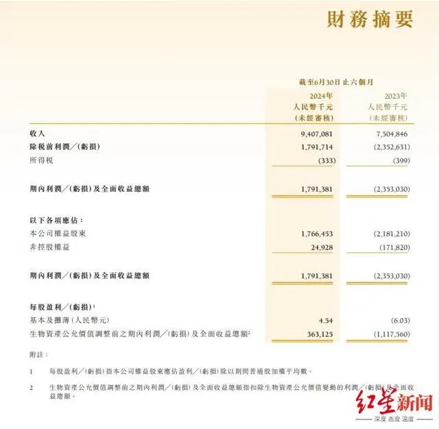 1730769151393128.png 3815beefe993b1e29fafc6422158a949.png