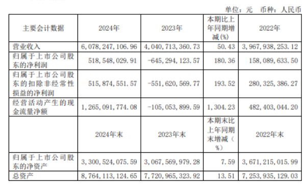 巨星農(nóng)牧.png