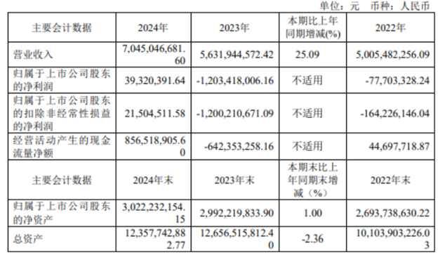 新五豐2.png