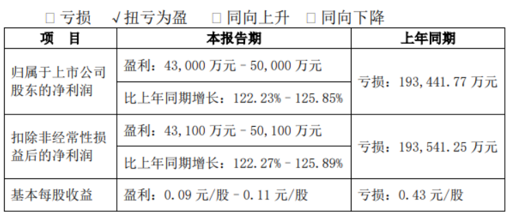 新希望1.png