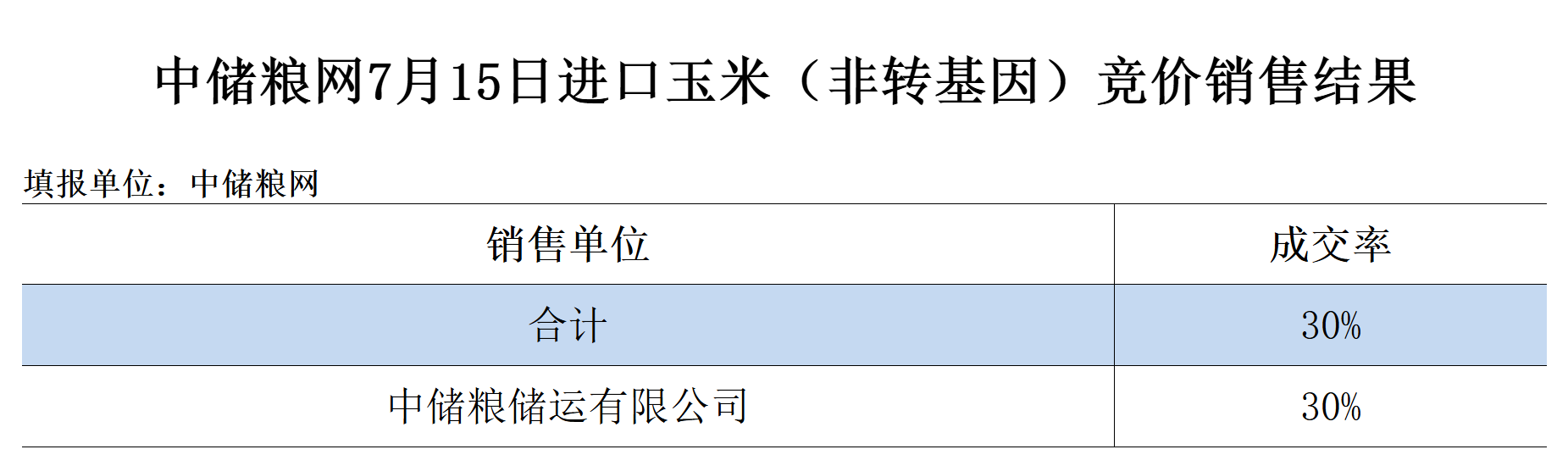 非轉(zhuǎn).png