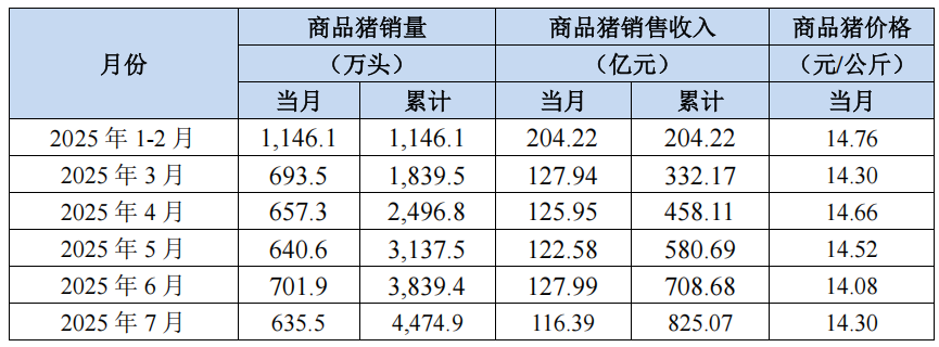 1754450667847363.png image.png