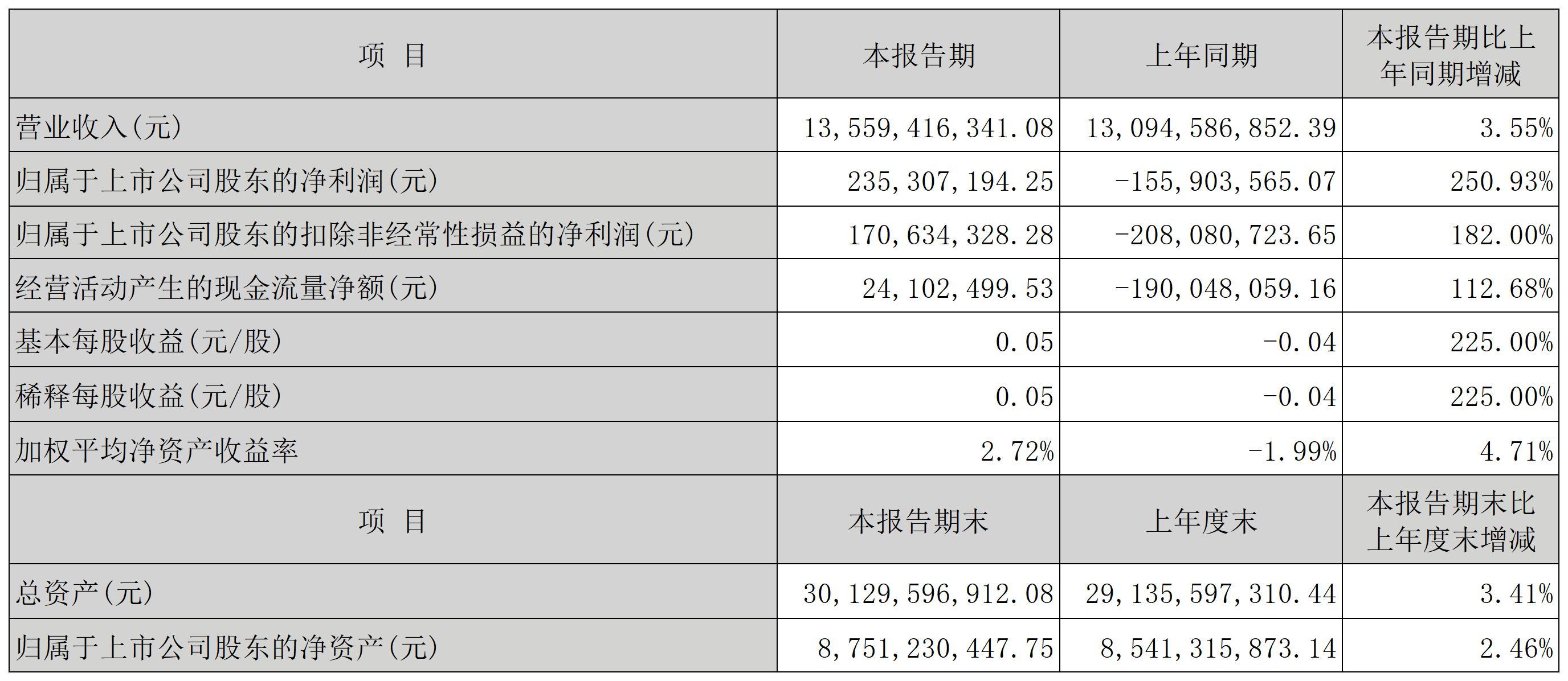 大北農_Sheet1.jpg