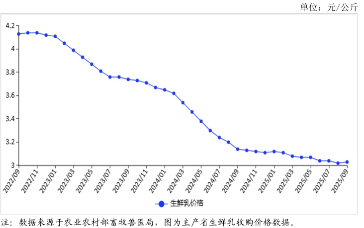 1761615899195147.png 1761615899195147.png