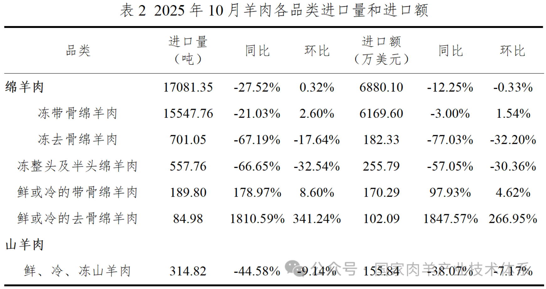 1763971453189330.png 1763971453189330.png