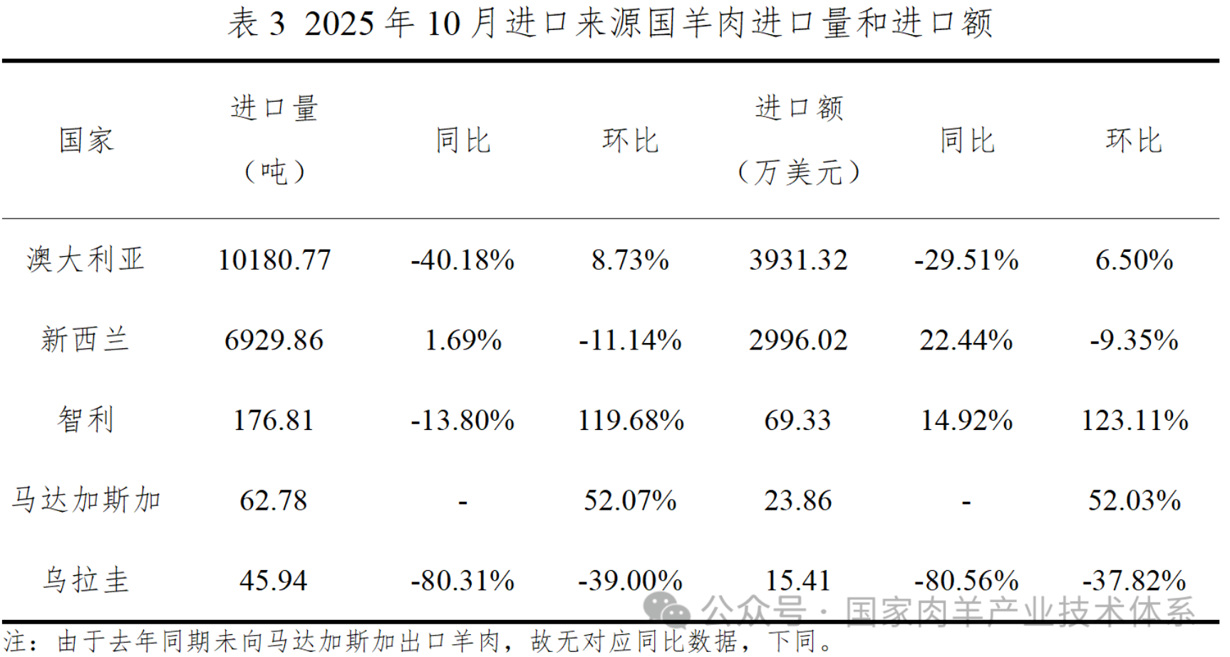 1763971547879039.png 1763971547879039.png