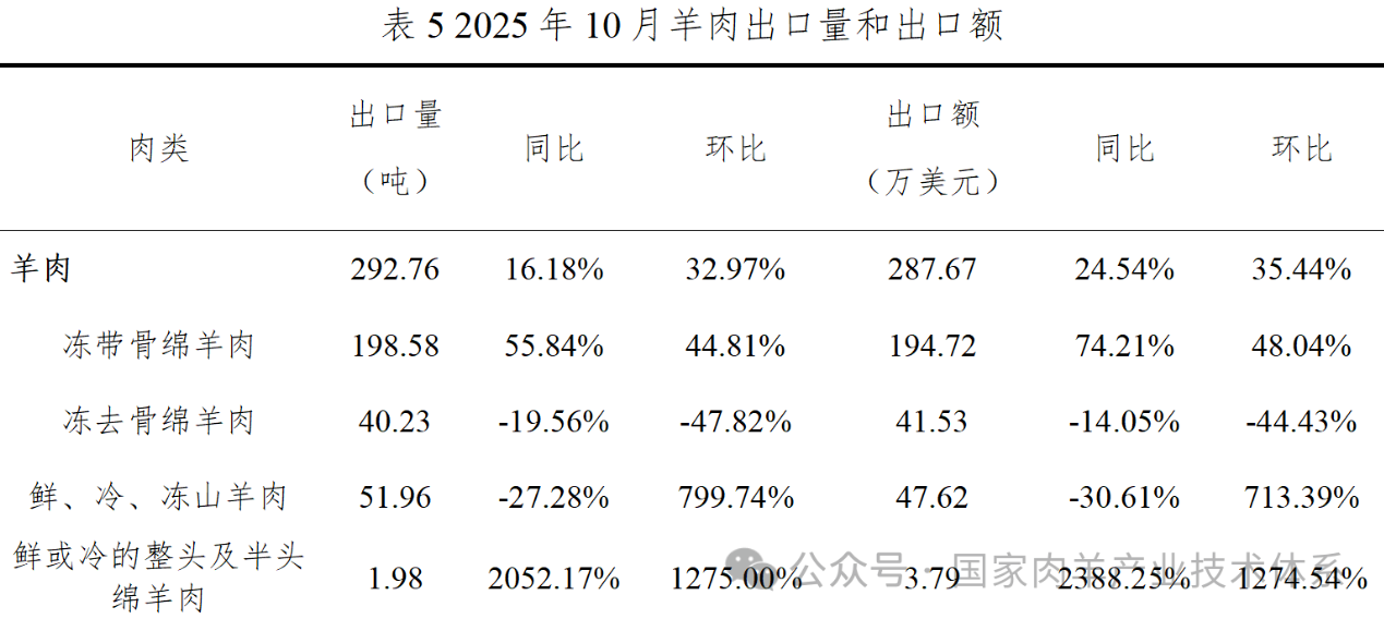 1763971728208434.png 1763971728208434.png