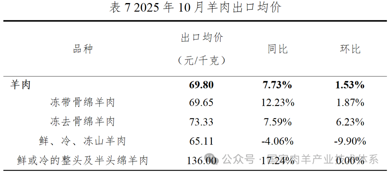 1763971865554030.png 1763971865554030.png