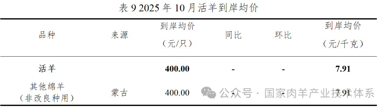 1763971940929301.png 1763971940929301.png