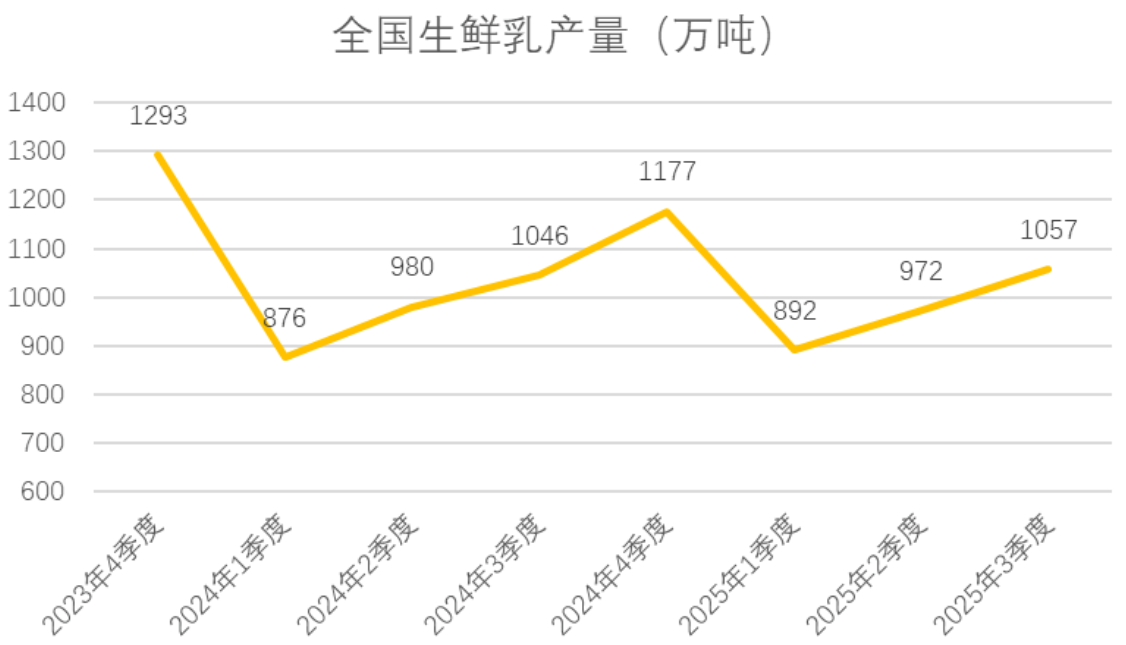 1764307806567398.png 1764307806567398.png