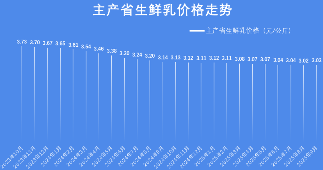 1764307846467938.png 1764307846467938.png