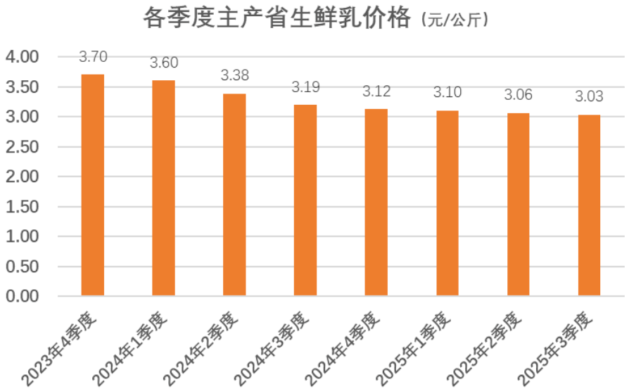 1764307889127565.png 1764307889127565.png