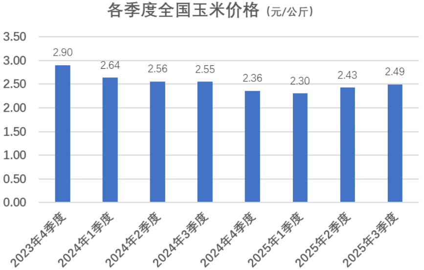 1764308004236693.png 1764308004236693.png