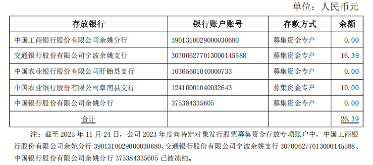 1764723394395234.png 1.png