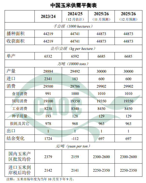 1765357805528879.png 微信圖片_2025-12-10_170930_869.png